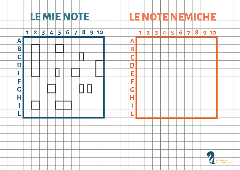 Battaglia delle note - come sistemare le note