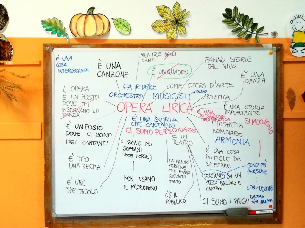 lavagna opera lirica